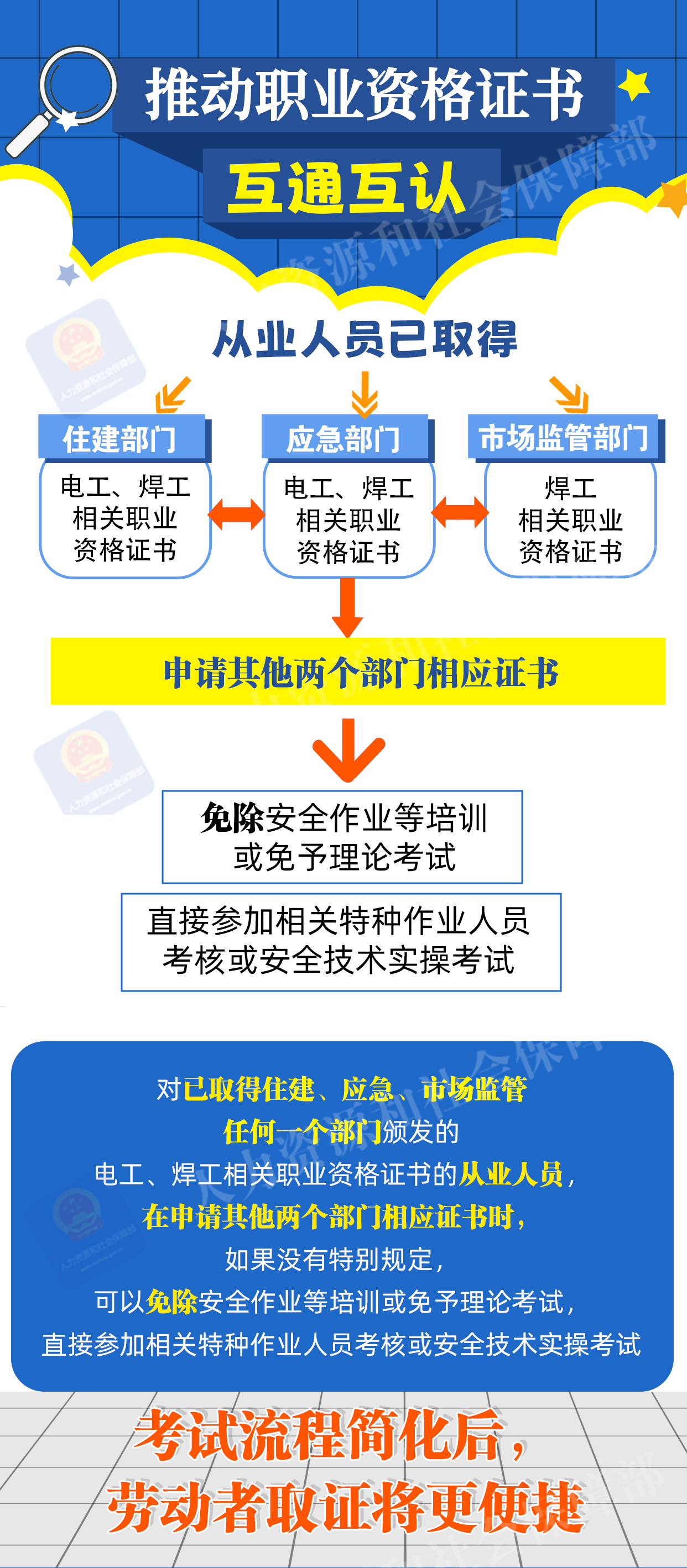 61d5dc835a8eaad734b0d0edc367f433.png 61d5dc835a8eaad734b0d0edc367f433.png